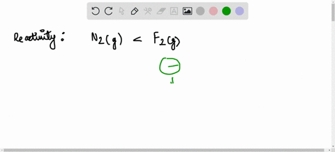 why-is-gaseous-nitrogen-less-reactive-than-gaseous-flourine