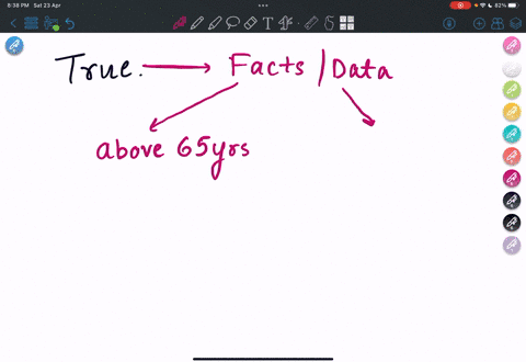 true-or-false-most-people-over-the-age-of-65-suffer-from-memory-defects-or-dementia-70903