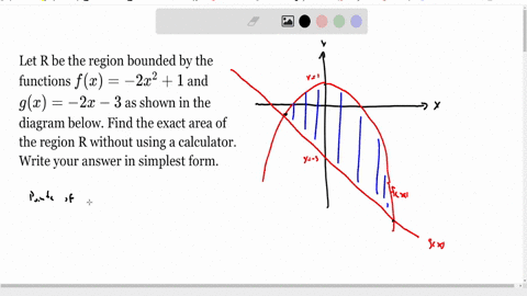 let-mathrmr-be-the-region-bounded-by-the-functions-fx-2-x21-and-gx-2-x-3-as-shown-in-the-diagram-below-find-the-exact-area-of-the-region-mathrmr-without-using-a-calculator-write-your-answer-in-simples