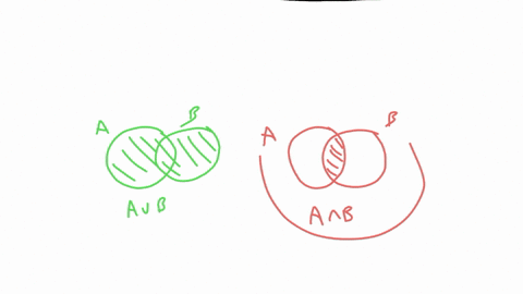 can-you-help-me-with-refer-to-the-venn-diagram-below-and-indicate-which-regions-should-be-shaded-to-represent-the-set-au-b-n-anc-separate-multiple-answers-with-a-commaif-necessary-i-11-iii-v-41377