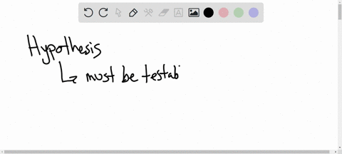a-cardinal-rule-of-a-scientific-____________-is-that-it-must-make-testable-predictions-about-observa-39021