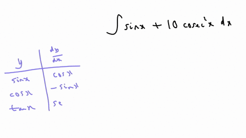 find-int-sin-x10-operatornamecosec2-x-d-x