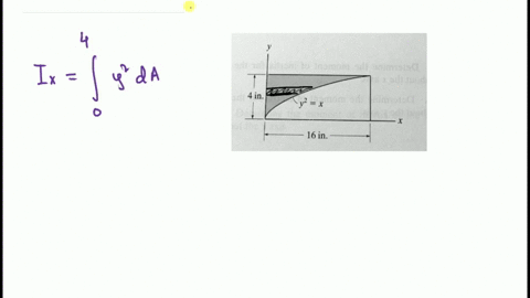 10-15-determine-the-moment-of-inertia-for-the-shaded-area-about-the-x-axis-p-4-is-od-7-6-4-in_-y2-x-3-16-in-prob-10-15-02557