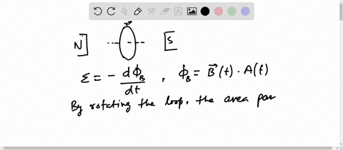 a-coiled-loop-of-wire-is-in-the-field-region-between-the-poles-of-an-electromagnet-with-the-axis-of-the-coil-aligned-with-the-magnetic-field-which-of-the-following-things-would-not-result-in-36687
