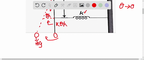 pendulum-of-length-and-mass-m-has-a-spring-of-force-constant-k-connected-to-it-at-a-distance-h-below-its-point-of-suspension-as-shown-in-the-following-figure-find-the-frequency-of-vibration-09514