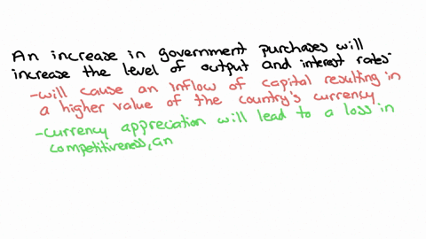 assume-the-capital-is-perfectly-mobile-the-price-level-is-fixed-and-the-exchange-rate-is-flexible-now-let-the-goverment-increase-purchases-explain-why-the-equilibrium-levels-of-output-and-th-17575