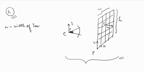 4-in-the-figure-you-are-given-the-position-of-the-camera-e-the-location-of-the-center-of-the-image-plane-c-an-up-vector-s-and-the-width-w-of-the-image-plane-in-3d-space-you-are-also-given-th-59416