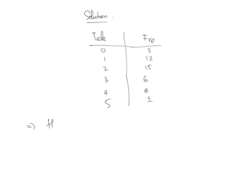stat-133