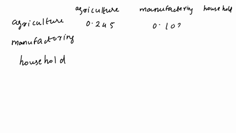 a-simplified-version-of-leontiefs-analysis-of-the-1947-american-economy-has-the-following-input-output-matrix-agriculture-manufacturing-households-agriculture-0245-0102-0051-manufacturing-00-73638