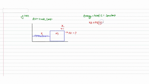 as-part-of-a-lab-experiment-allison-uses-an-air-track-cart-of-mass-mathrmm-m-to-compress-a-spring-of-30867