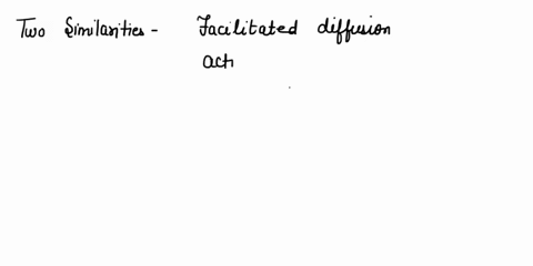 facilitated-diffusion-and-active-transport-both-a-require-atp-b-require-the-use-of-proteins-as-carri-26895