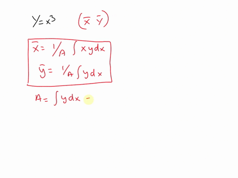 f9-2-determine-the-centroid-xy-of-the-shaded-area-1-m-1-m-prob-f9-2-j-r-51152