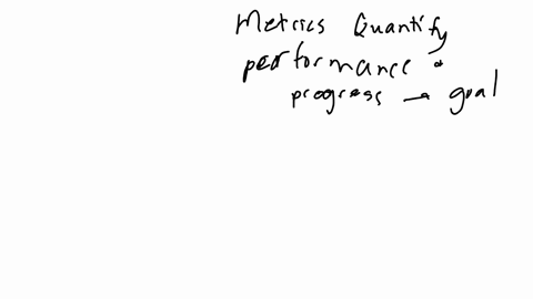 how-metrics-quantify-performance-and-progress-towards-goals