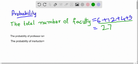 the-mathematics-faculty-at-a-college-consists-of-6-professors-12-associate-professors-4-assistant-professors-and-5-instructors-if-one-faculty-member-is-randomly-selected-find-the-probability-06671