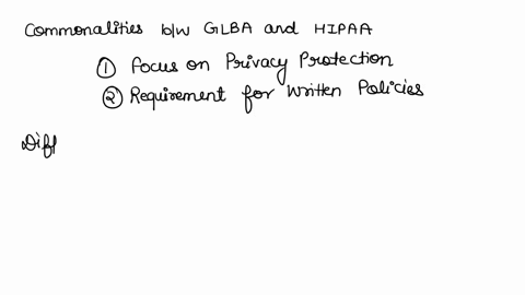 describe-what-the-glba-and-hipaa-privacy-rules-have-in-common-discuss-how-the-glba-and-hipaa-privacy-rules-are-different-describe-what-the-glba-and-hipaa-security-rules-have-in-common-discus-48203