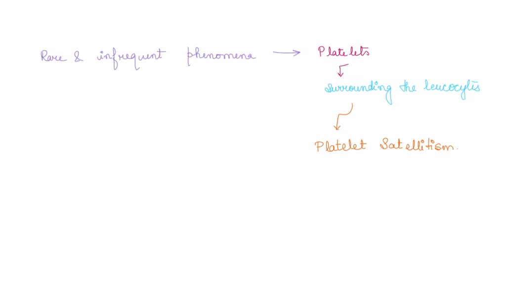 SOLVED: The pleuston consists of animals that: - Swim against currents ...
