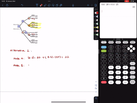 analyze-the-decision-tree-in-the-figure-to-the-right-what-is-the-expected-payoff-for-the-best-alternative-first-be-sure-to-infer-the-missing-probabilities_-the-expected-payoff-is-s-enter-you-15913