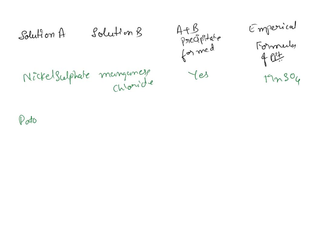 SOLVED Complete the table below by deciding whether precipitate forms