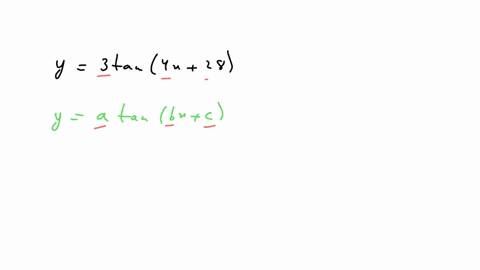 given-the-equation-y3-tan-4-x28-the-period-is-square-the-horizontal-shift-is-square-units-to-the-select-an-answer-checkmark-submit-question