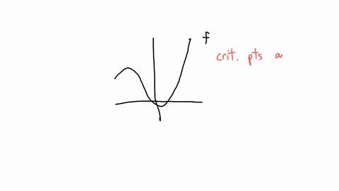 82q8