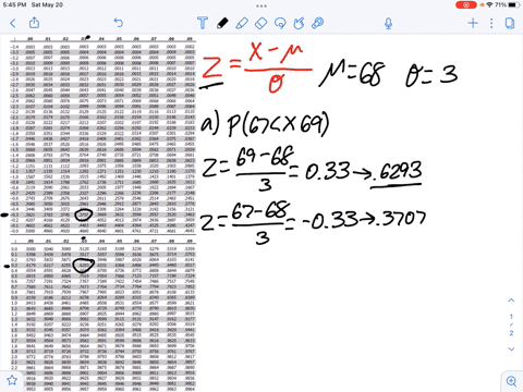 the-heights-of-18-year-old-men-are-approximately-normally-distributed-with-mean-of-68-inches-and-standard-deviation-of-3-inches-a-what-is-the-probability-that-an-18-year-old-man-selected-at-29256