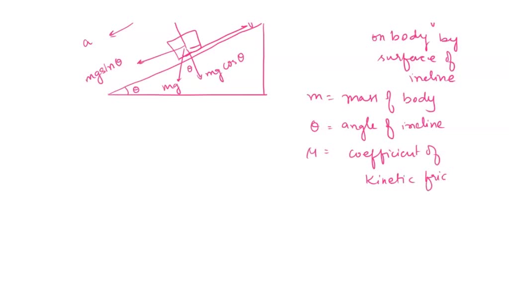 solved-a-body-of-mass-m-is-sliding-down-an-inclined-plane-derive