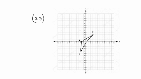 the-coordinates-of-the-vertices-of-a-triangle-are-a2-0-b3-3-and-c2-4-where-are-the-points-of-intersection-of-the-height-line-drawn-from-the-vertex-c-and-the-coordinate-axes
