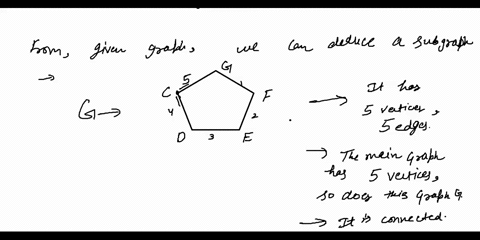 headlng-heading-2-scect-gul-laang-3-examine-the-following-weighted-graph-and-tell-if-it-has-hamilton-circuit-or-not-ifiso-use-the-nearest-neighbor-algorithm-at-each-vertex-to-find-an-approxi-22023
