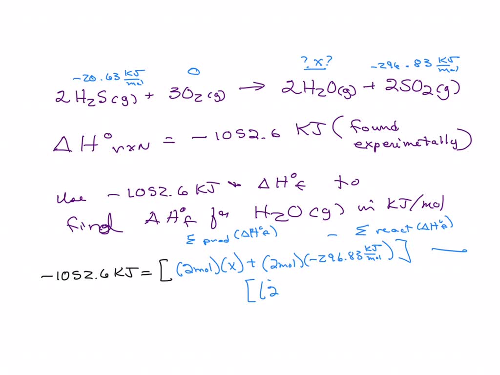 SOLVED: A scientist measures the standard enthalpy change for the ...