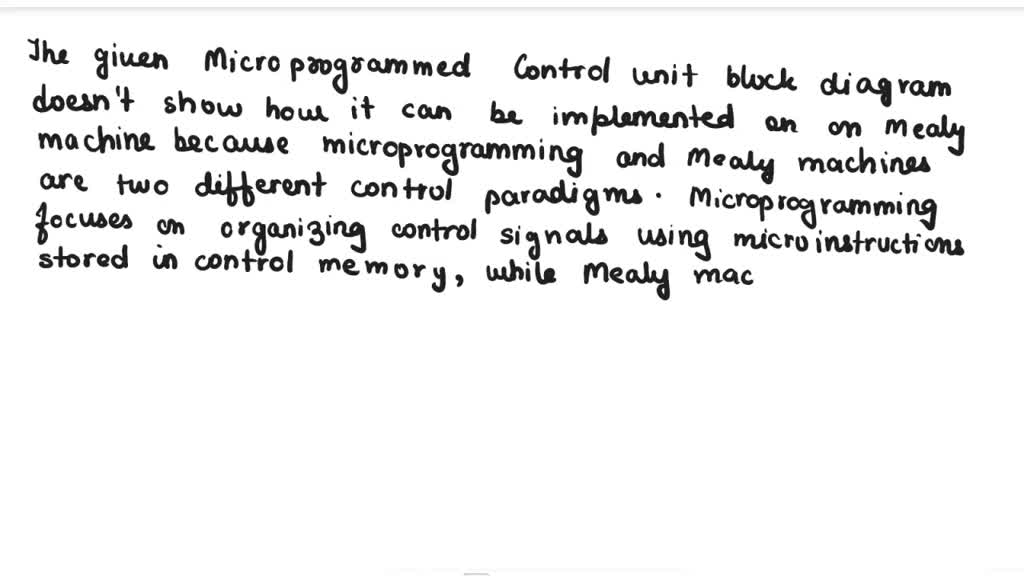 SOLVED: The Microprogrammed Control Unit Block Diagram Below Does Not ...