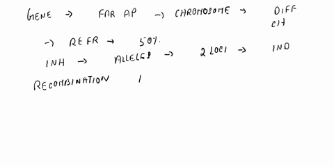 1-what-would-you-expect-to-have-happened-if-mendel-had-worked-with-only-partially-linked-genes-3-if-two-loci-show-a-50-recombination-frequency-in-a-two-point-test-cross-what-could-happen-2-w-05153