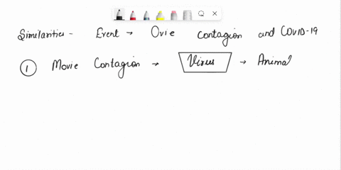 similarities-and-differences-between-1918-influenza-and-covid-19-pandemicsplease-write-a-short-essay-23689