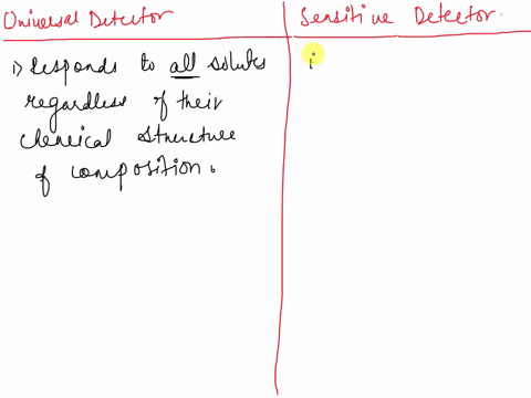 there-are-many-types-of-detectors-used-with-gc-and-hplc-systems-describe-briefly-the-difference-between-universal-detector-and-a-compositionally-sensitive-detector-give-one-example-of-a-univ-79318