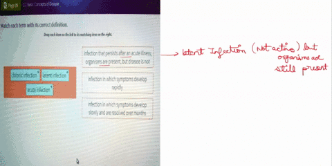 page-39-22-basic-concepts-of-disease-match-each-term-with-its-correct-definition-drag-each-item-on-the-left-to-its-matching-item-on-the-right-infection-that-persists-after-an-acute-illness-o-02282