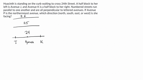 hyacinth-is-standing-on-the-curb-waiting-to-cross-24-th-street-a-half-block-to-her-left-is-avenue-ma-78141