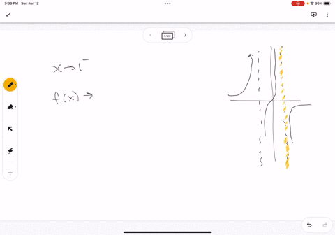 use-the-graph-of-the-rational-function-to-complete-the-following-statement-as-x-1-flx-as-x-1-flx-90407