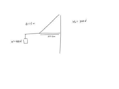 211-a-400-n-weight-is-supported-by-a-uniform-beam-with-a-mass-of-30-kg-and-a-length-of-16-meters-the-beam-is-connected-to-a-wall-through-a-hinged-connection-at-point-c-as-shown-belowif-the-s-30581