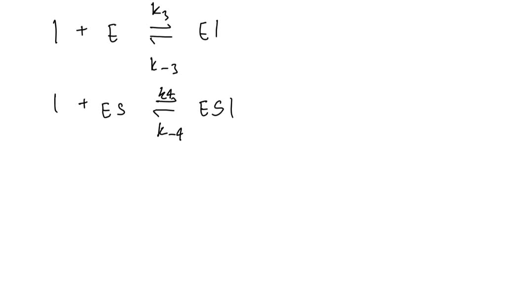 SOLVED How to calculate LineweaverBurke Method Use the LineweaverBurke method to determine