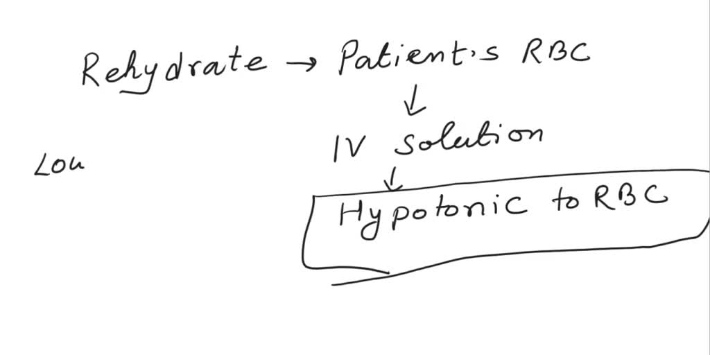 Case Study One Importance of Osmolarity/Osmolality Helen has prepared