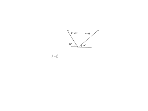 a-given-the-vectors-a-and-b-shown-in-the-figure-below-determine-the-magnitude-of-b-a-express-your-answer-using-three-significant-figures-b-determine-the-direction-of-b-a-express-your-answer-using-tw-2