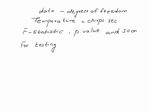 the-following-plot-and-statistical-test-output-are-from-a-dataset-of-cricket-chirp-rates-chirps-per-second-and-ambient-temperature-temperature-in-degrees-fahrenheit-you-are-interested-to-kno-75456