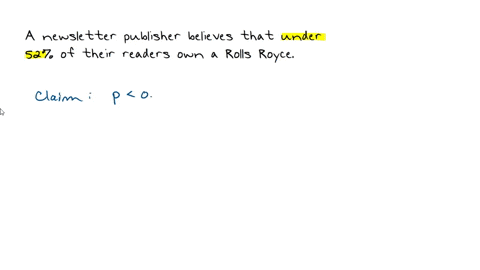 a-newsletter-publisher-believes-that-under-52-of-their-readers-own-rolls-royce_-is-there-sufficient-evidence-at-the-002-level-to-substantiate-the-publishers-claim-state-the-null-and-alternat-11072