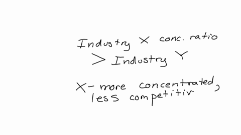 the-four-firm-concentration-ratios-for-industries-x-and-y-are-81-percent-and-74-percent-respectively-while-the-corresponding-herfindahl-hirschman-indexes-are-3100-and-1600-the-dansby-willig-99627