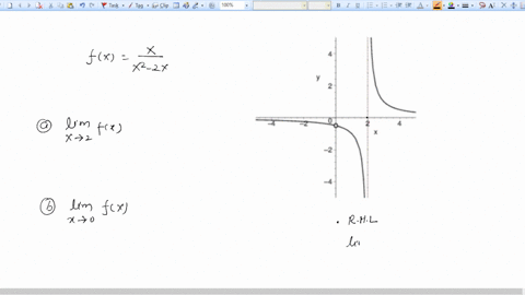consider-the-following-function-and-its-graph-fx-x2-2x-use-the-graph-to-determine-the-limit-visually-if-it-exists-if-an-answer-does-not-exist-enter-dne-a-lim_-fx-b-lim_fx-x70-25667