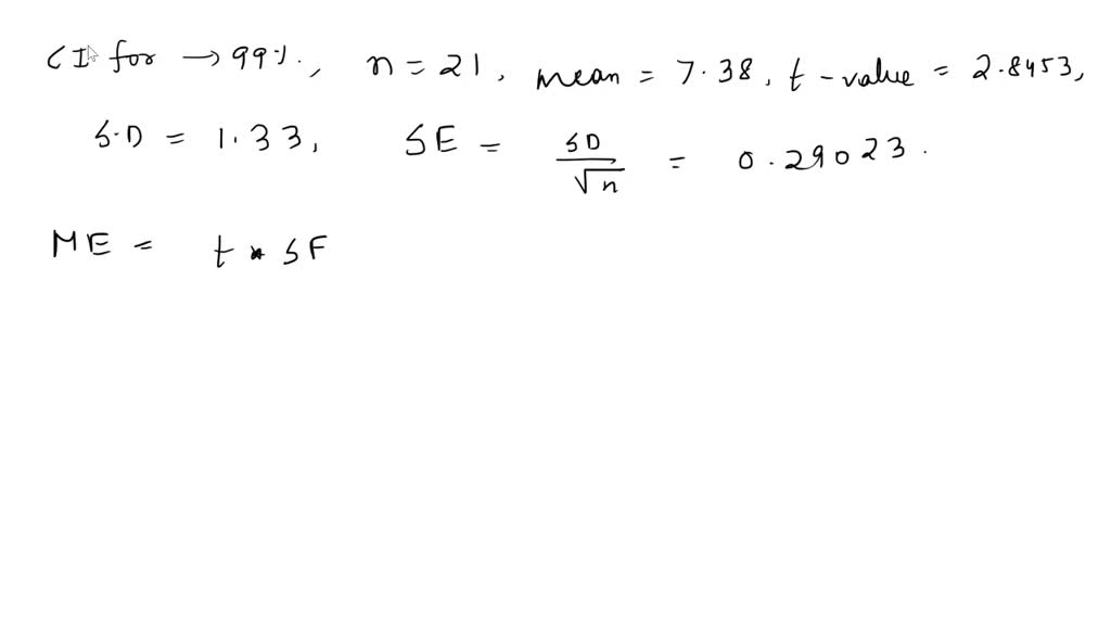 SOLVED: Calculate the two-sided 99% confidence interval for the ...