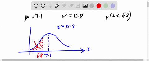 a-manufacturer-knows-that-their-items-have-a-normally-distributed-length-with-a-mean-of-71-inches-and-standard-deviation-of-08-inches-if-one-item-is-chosen-at-random-what-is-the-probability-that-it-is