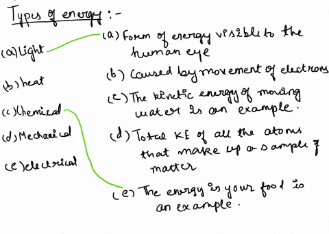 match-each-type-of-energy-with-its-description-or-example-a-light-b-heat-c-chemical-d-mechanical-e-electrical-answer-a-form-of-energy-visible-to-the-human-eye-b-caused-by-the-movement-of-ele-22892