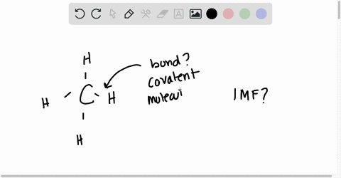 what-type-of-bond-ionic-or-covalent-exists-between-carbon-and-hydrogen-atoms-in-methane-what-type-of-intermolecular-forces-dispersion-dipole-dipole-or-hydrogen-bond-would-you-predict-would-e-77129
