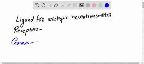 which-of-the-following-are-ligands-for-ionotropic-neurotransmitter-receptors-that-result-in-inhibitory-effects-on-action-potential-generation-in-the-central-nervous-system-more-than-one-answ-40522