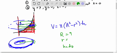 3-a-find-the-volume-of-the-solid-obtained-by-rotating-the-region-bounded-by-the-curves-x2sqrty-x0-y9-about-the-y-axis-b-then-find-the-volume-of-the-solid-obtained-by-rotating-the-region-boun-04931